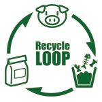 食品リサイクルループ